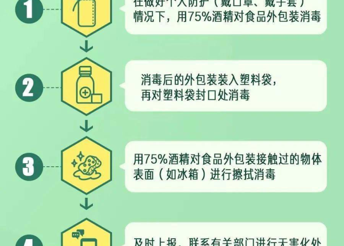 疫情期间常备食物（疫情期间必备食物）