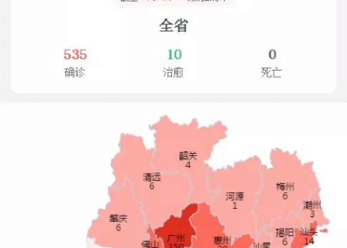 新冠疫情实时动态广东（广东新冠疫情通报）