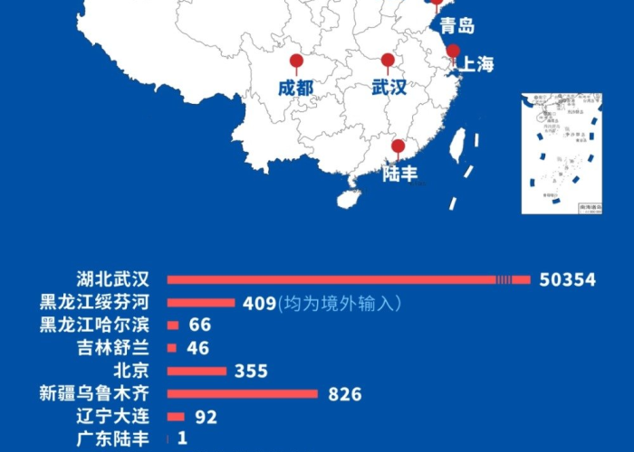 疫情在哪爆发（疫情爆发在哪个地方）