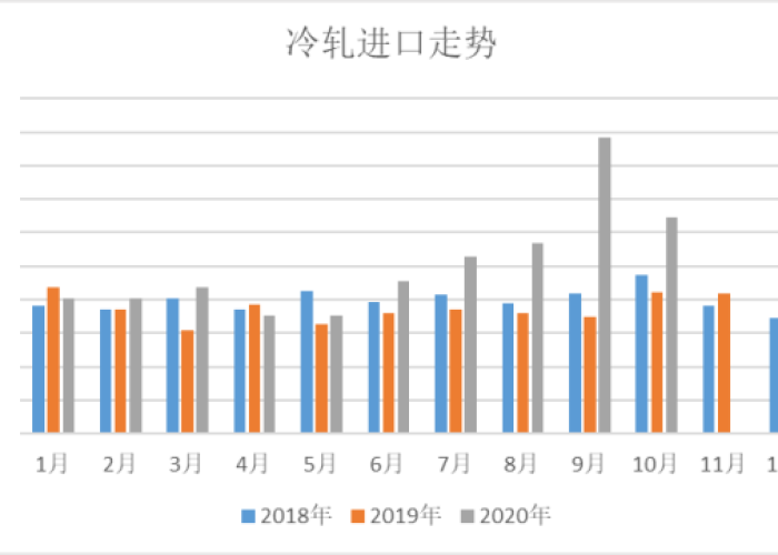 回顾2020疫情的文案（回顾2020疫情展望2021文案）