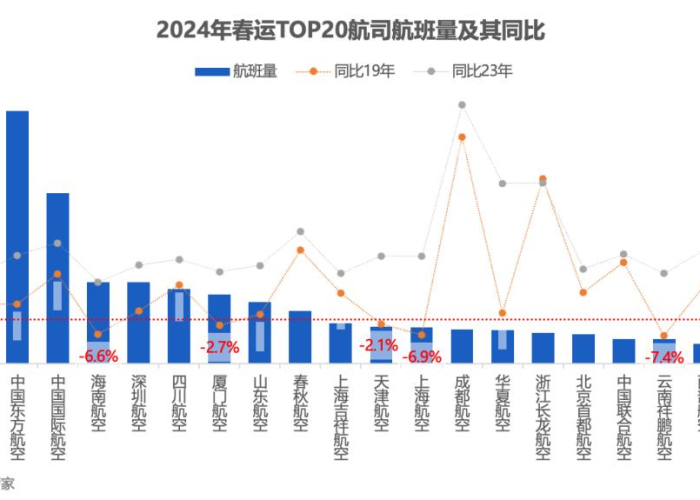 2024年的重庆疫情严重吗（2024年的重庆疫情严重吗知乎）