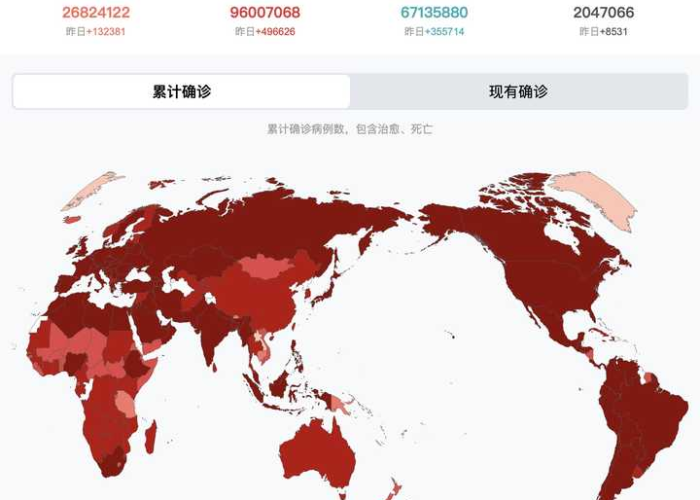 新冠疫情背后的世界格局是什么（新冠肺炎疫情后世界格局）