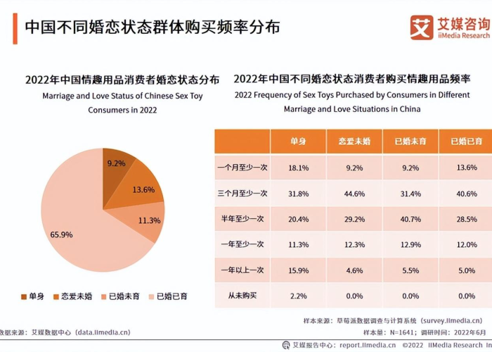 中国疫情消息（中国疫情最新消息数据表 新闻）