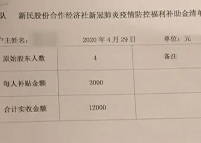 2020疫情补助金是多少（2020疫情补助金是多少钱一个月）