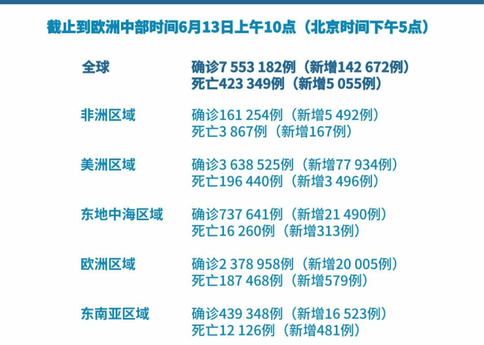 2019年新冠疫情第一例（2019年中国首例新型冠状病毒病例）