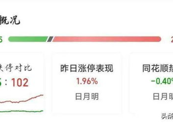 疫情股市妖股（2021疫情股票）