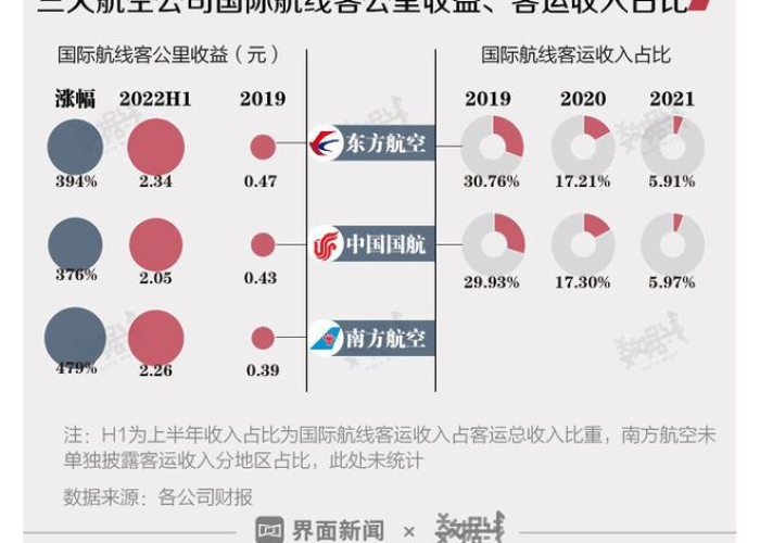 国际疫情最新数据今日头条（国际疫情今天最新情况）