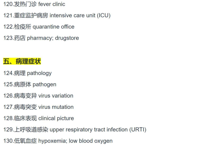新型冠状病毒疫情英语翻译（新型冠状疫情的英语翻译）