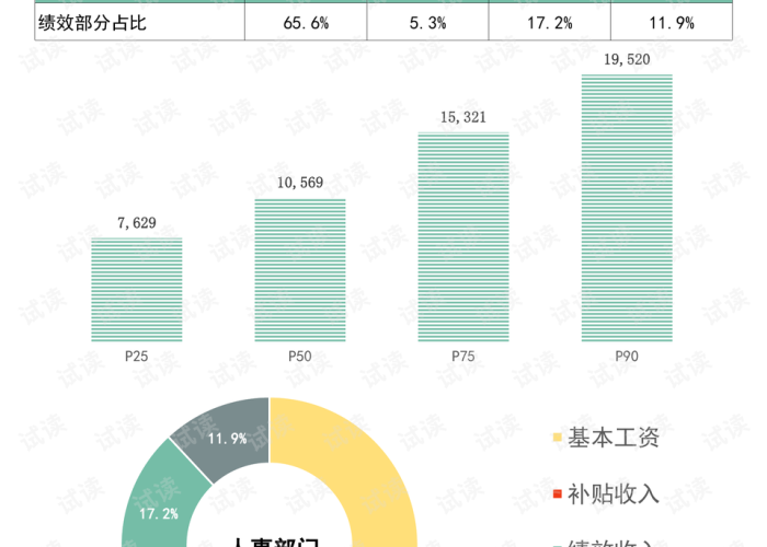 疫情新疆小区火灾调查报告（2020年小区火灾报道）