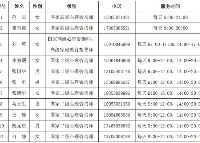 山东菏泽最新疫情爆发1日（山东菏泽新增1例肺炎疫情）