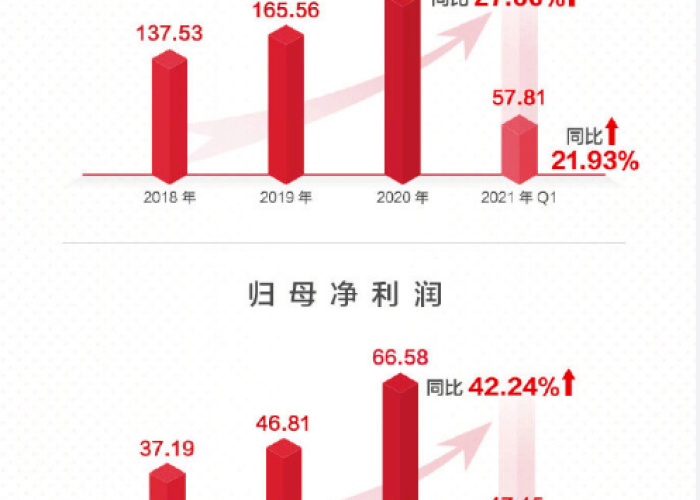2026年新冠疫情还会有吗（2020年疫情还会再次爆发吗）