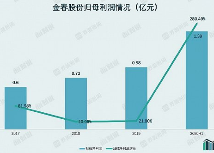2026年新冠疫情还会有吗（2020年疫情还会再次爆发吗）