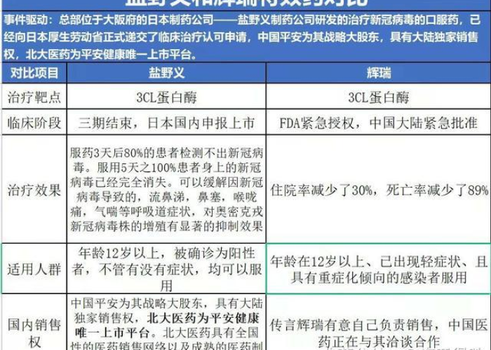 新冠疫情是哪年开始的哪年结束（新冠疫情是在哪一年）