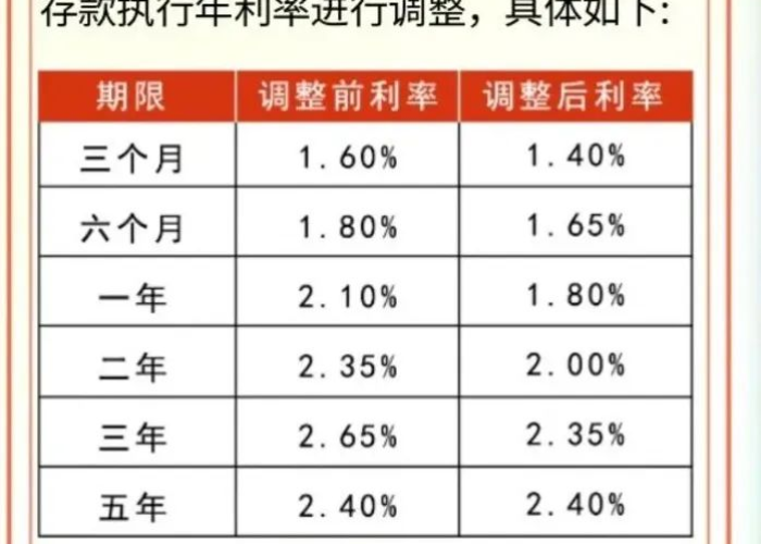 疫情期间银行利息减免政策（疫情期间银行利息减免政策法规）