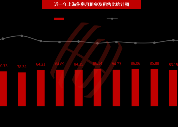 上海疫情是如何引发的（上海这波疫情的源头）