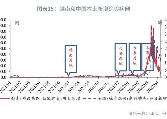 疫情起源时间地点（2021疫情的起源）