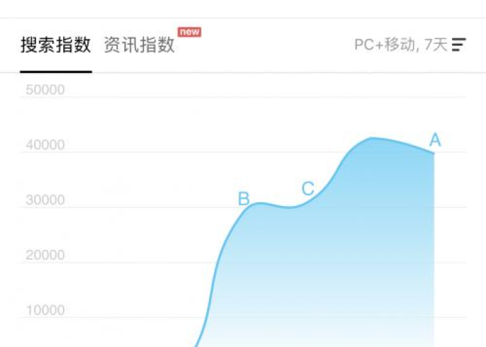 疫情最新消息封城了吗（疫情最新消息封城地区）