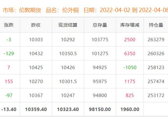 疫情啥时候解封?（唐山疫情啥时候解封）