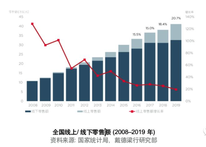 2020新冠疫情全过程（2020新冠肺炎疫情过程）