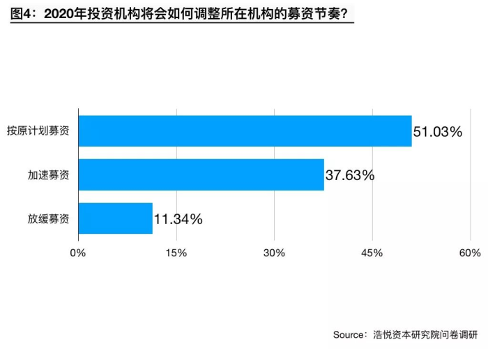 2020新冠疫情全过程（2020新冠肺炎疫情过程）