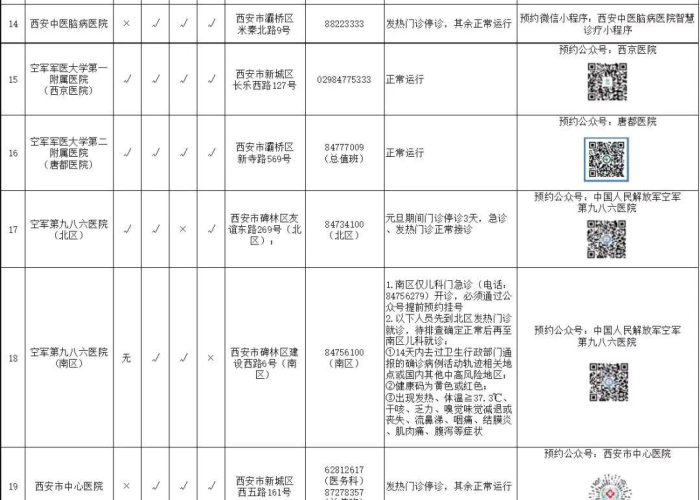 疫情期间应该提出什么问题（针对疫情可以提哪些问题）