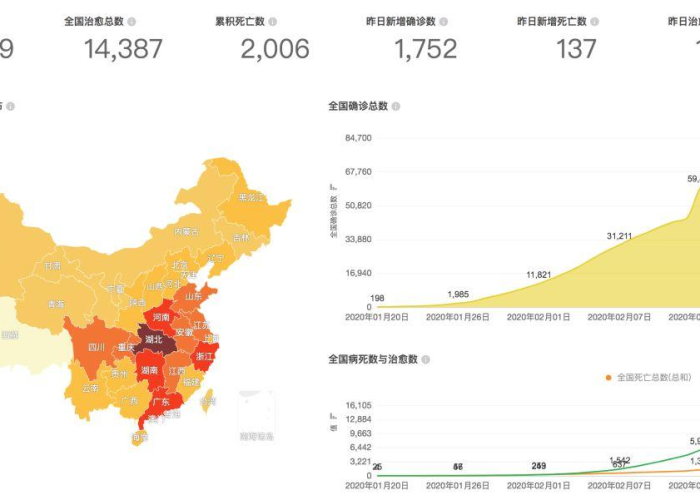 抖音疫情分布图在哪里可以查询（抖音疫情全国页面怎么找不到了）