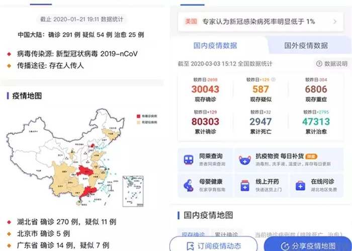 抖音疫情分布图在哪里可以查询（抖音疫情全国页面怎么找不到了）