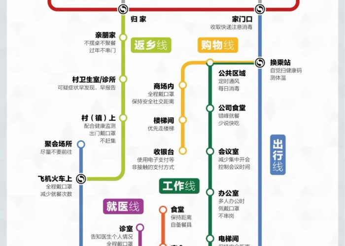 疫情爆发文案（疫情突袭文案）
