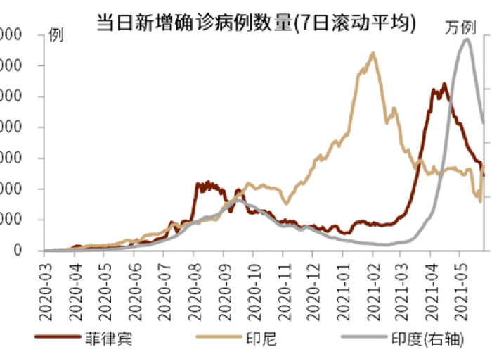 中国一共发生过几次疫情（中国一共发生过几次疫情了）