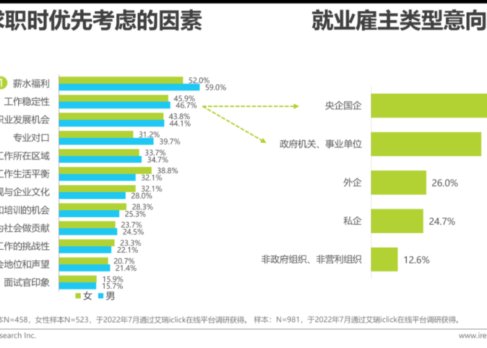2022年疫情又来了吗（202年的疫情）