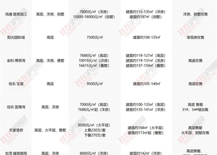 疫情最新数据消息全国分布图（疫情最新消息中国数据图）