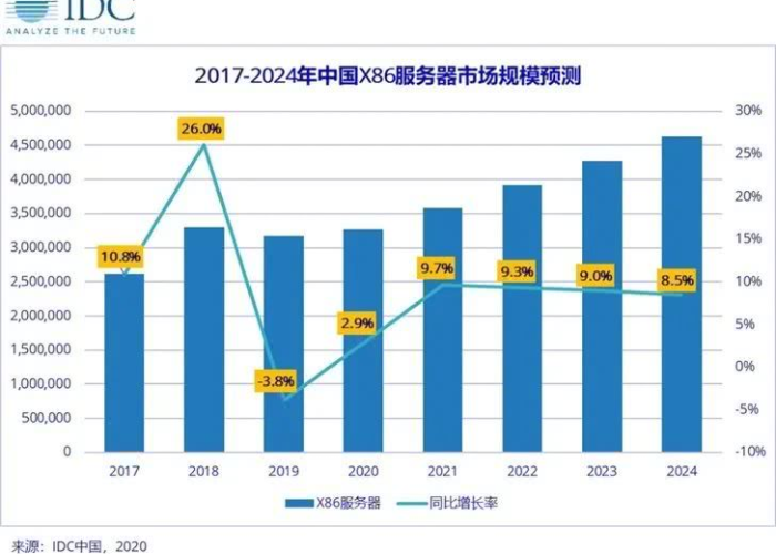 中国疫情结束了吗2020（中国疫情正在结束）