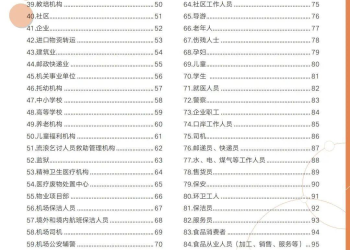 20年新冠肺炎疫情英文名（新冠疫情英文缩写2019）