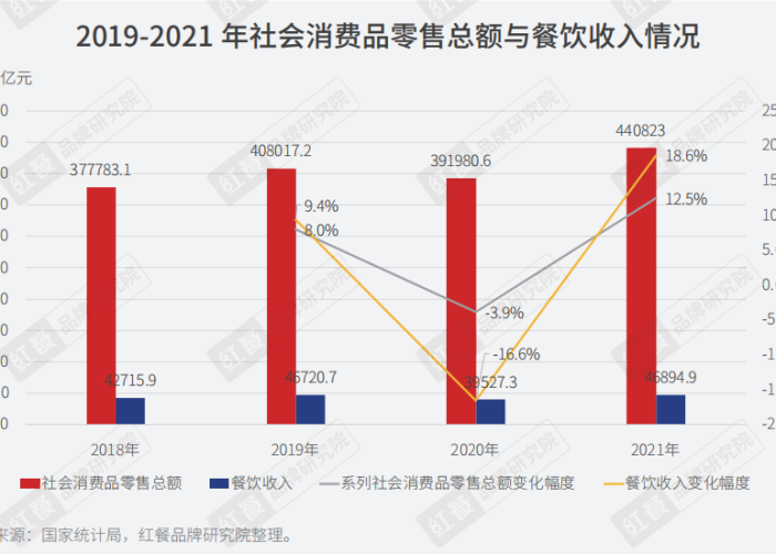 2022年疫情总结图（2021年疫情总结报告）