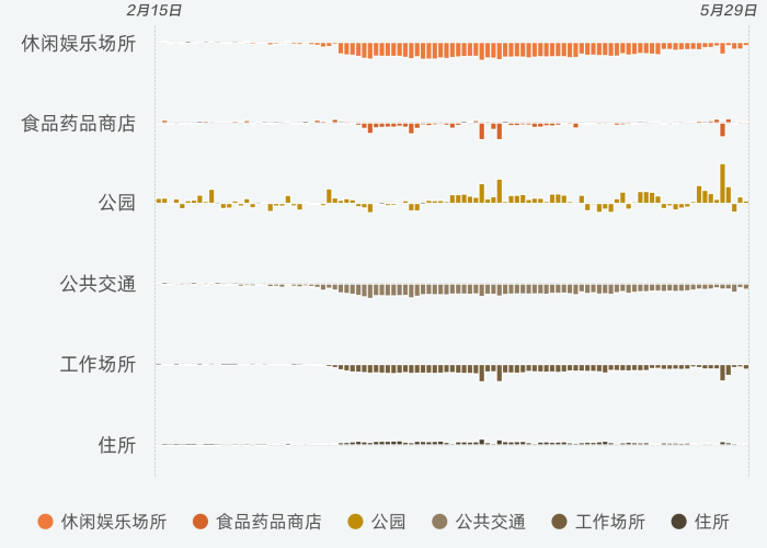 疫情宣布封城时间（疫情封城什么时候解封）