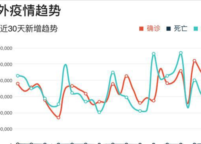 疫情何时结束视频（疫情什么时候结束视频）