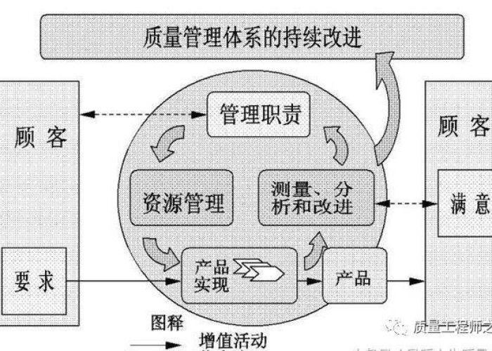 新冠疫情发展到控制时间线（新冠疫情发展全过程时间线）