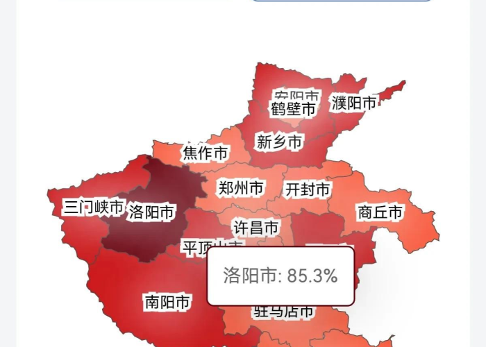 郑州最近疫情死多少人（郑州疫情病例人数）