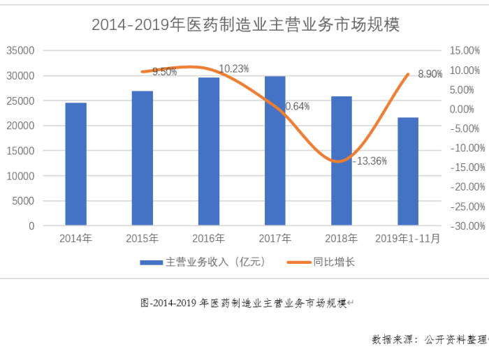 中国2022出生率受疫情影响（疫情影响下中国今年出生人口）
