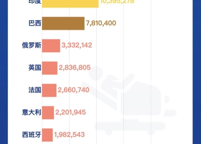 新冠疫情变异最新情况（新冠肺炎疫情变异情况）