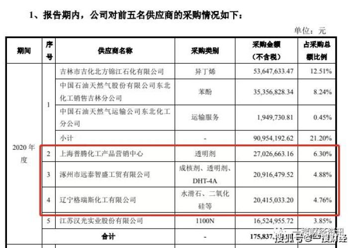 滁州疫情封控小区名单（滁州疫情严重吗）