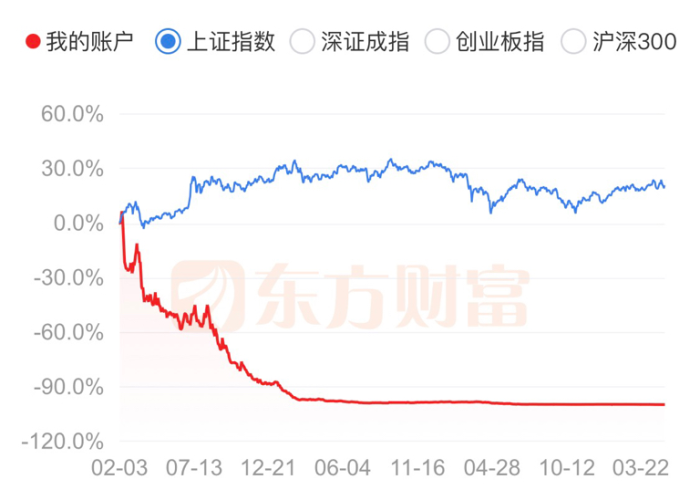 疫情开始的那天是几月几日?（疫情的开始是哪一天）