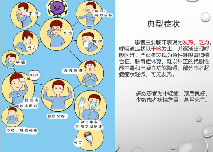 新冠疫情的最新动向（新冠疫情的最新新闻）