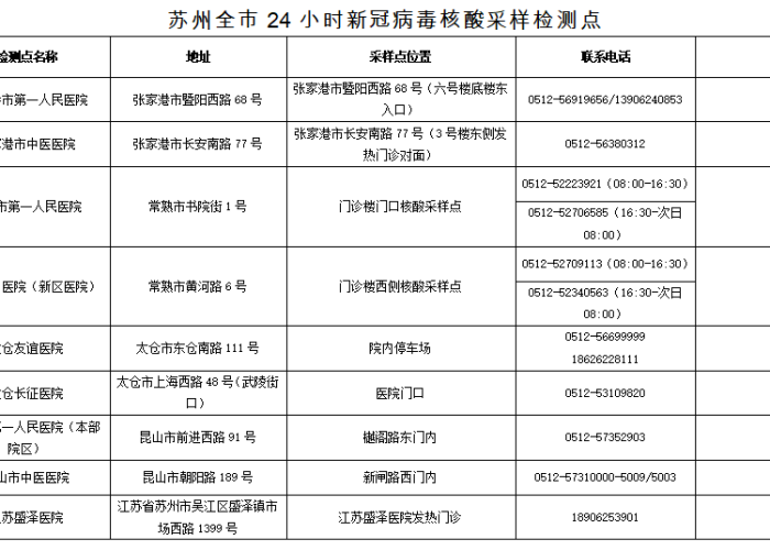 新冠肺炎疫情起始原因（新冠疫情起源原因）