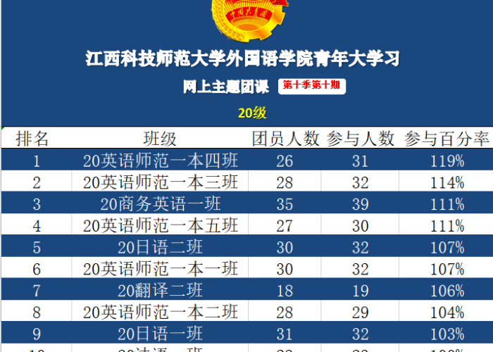 疫情宣布结束了吗现在（疫情结束了吗2021）
