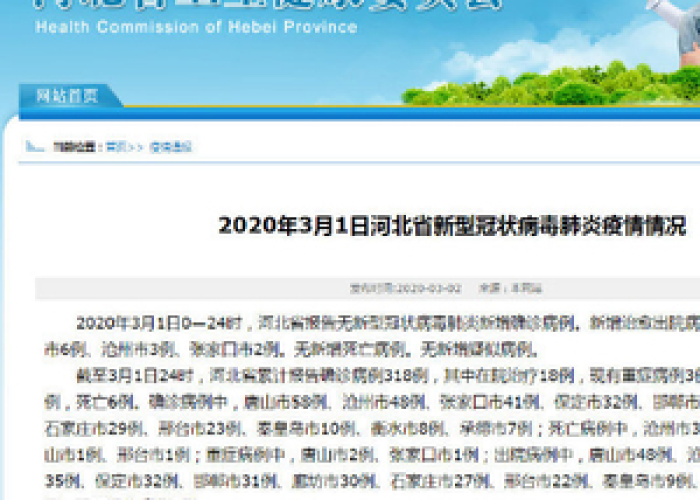 新冠疫情起止时间河北（河北疫情起始时间）