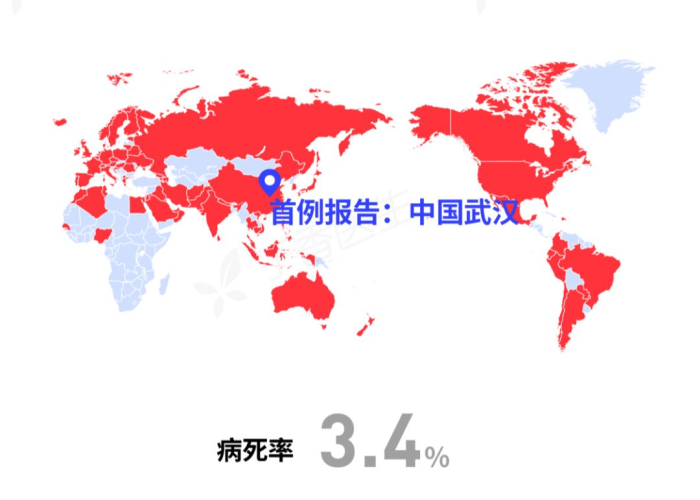 新冠病毒疫情是哪一年（新冠疫情是哪一年开始的）
