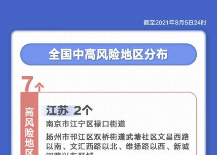 疫情何时被彻底控制（这轮疫情何时得到控制?官方回应!）