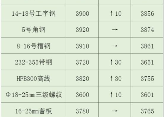 疫情解封北京大学生（北京疫情大学生停课情况）