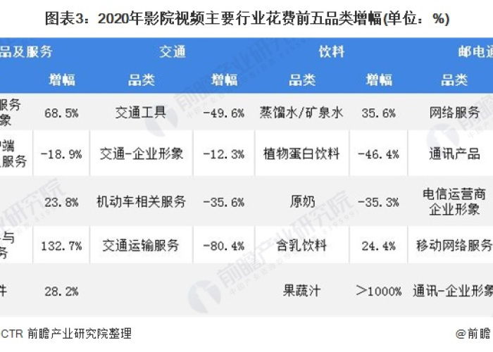 今年疫情视频（2021疫情视频）
